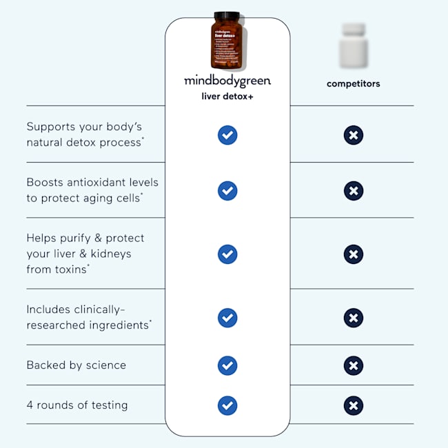 liver detox+ vs others