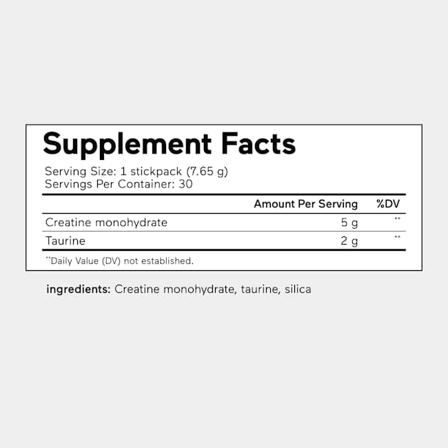 Unflavored Supplement Facts