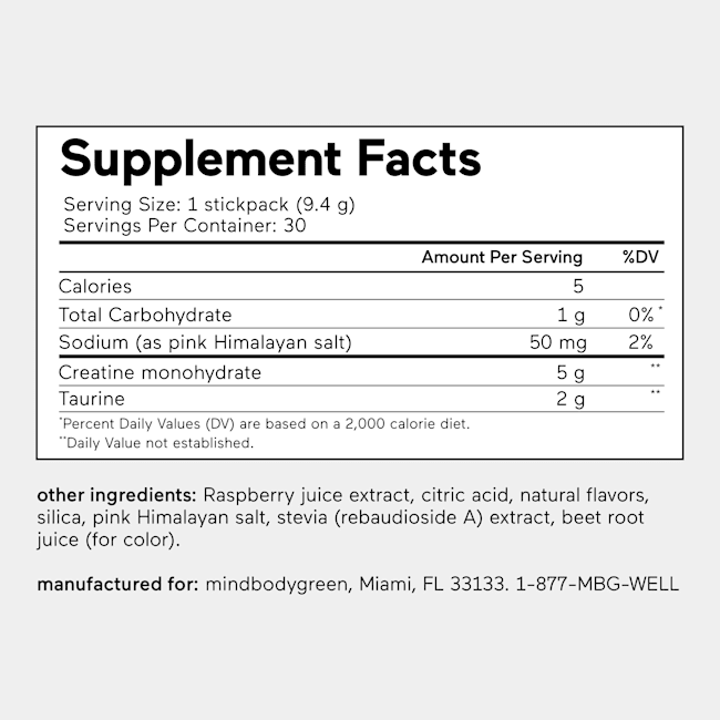 Raspberry Supplement Facts