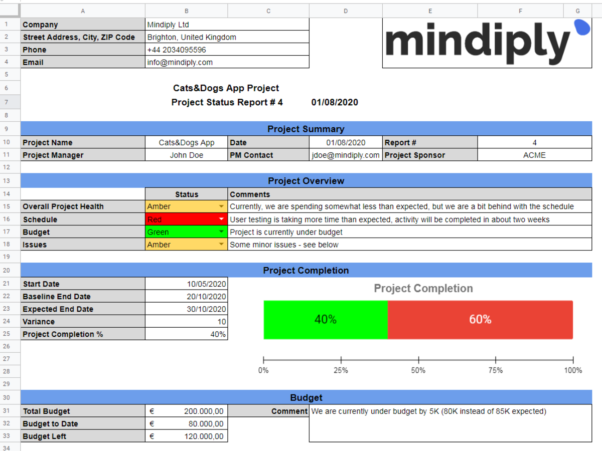 project management report assignment