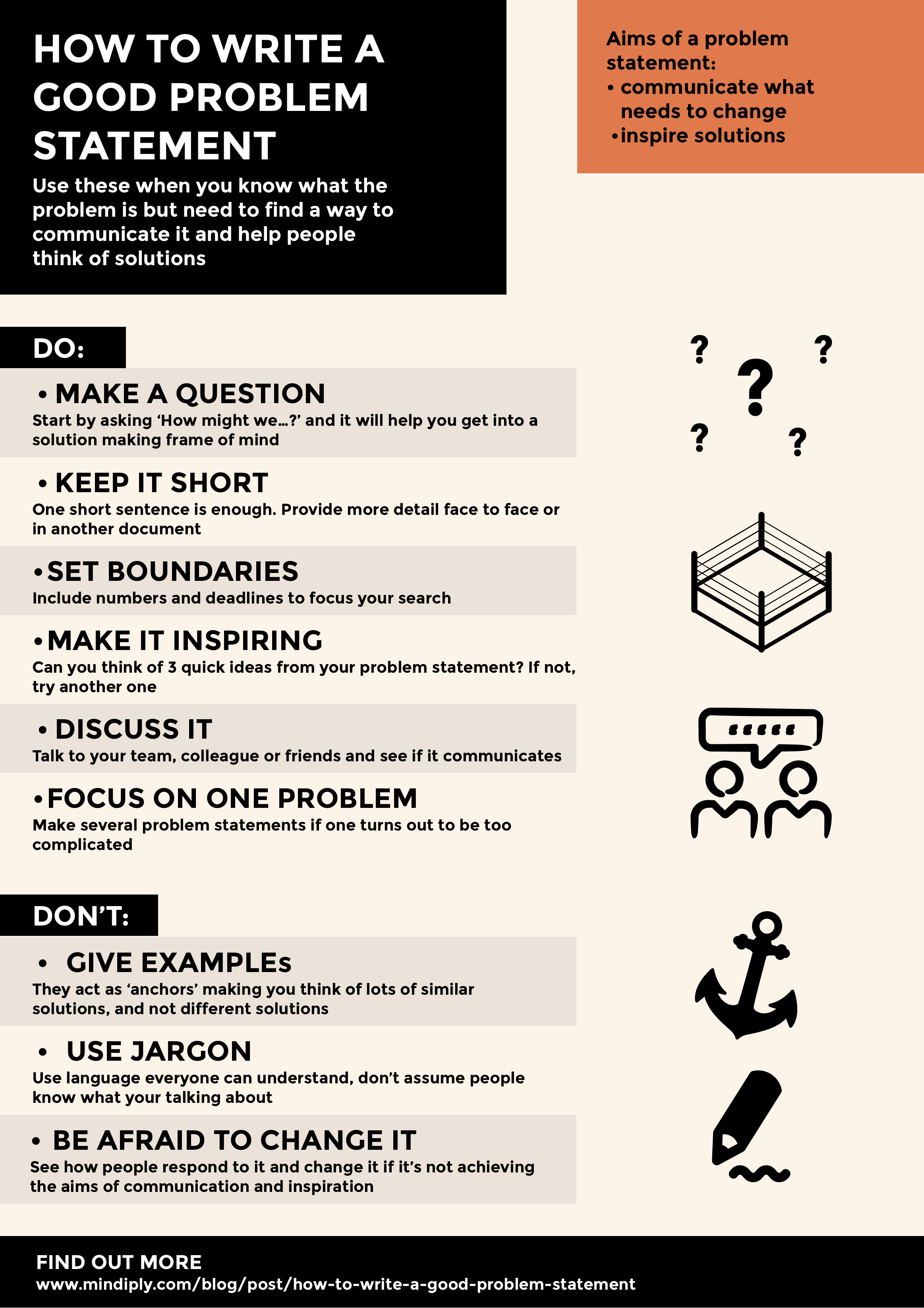 Do’s and Don'ts of writing a problem statement - INFOGRAPHIC