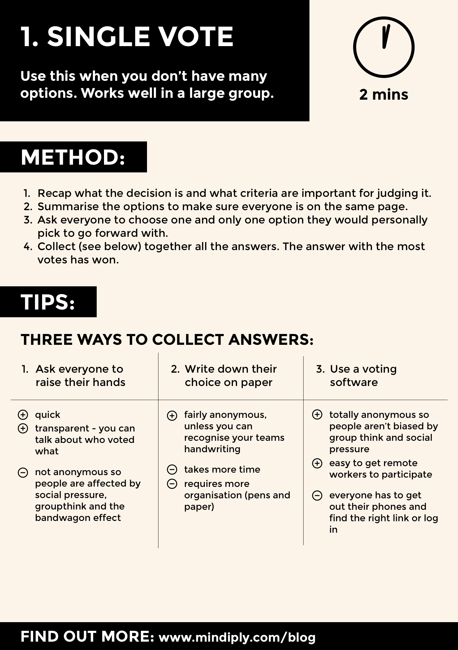 Single vote decision technique infographic - page 1