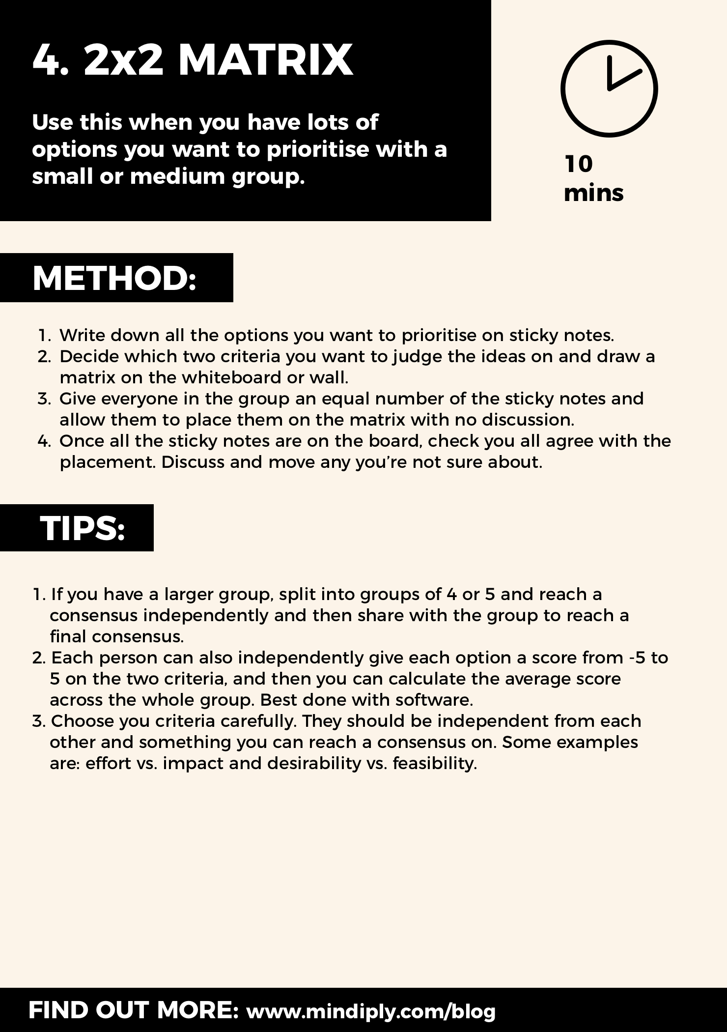 2x2 matrix method reference card - page 1