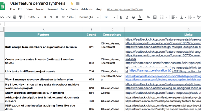 Feature Analysis