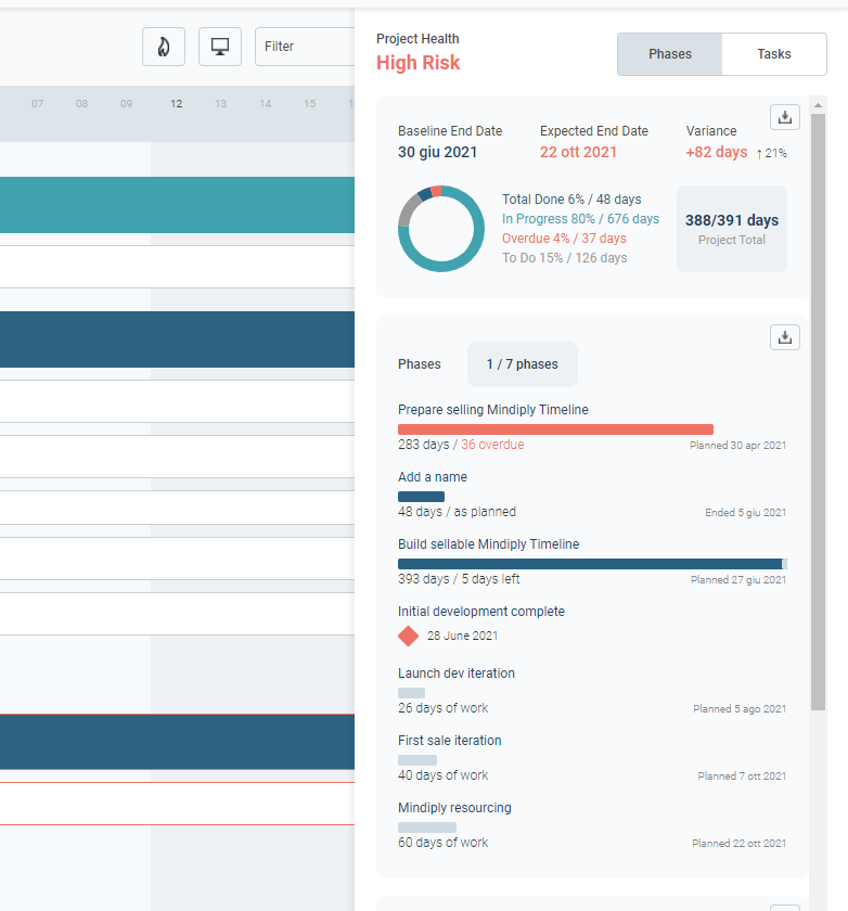 metrics panel