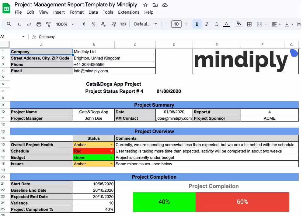 Example project status spreadsheet