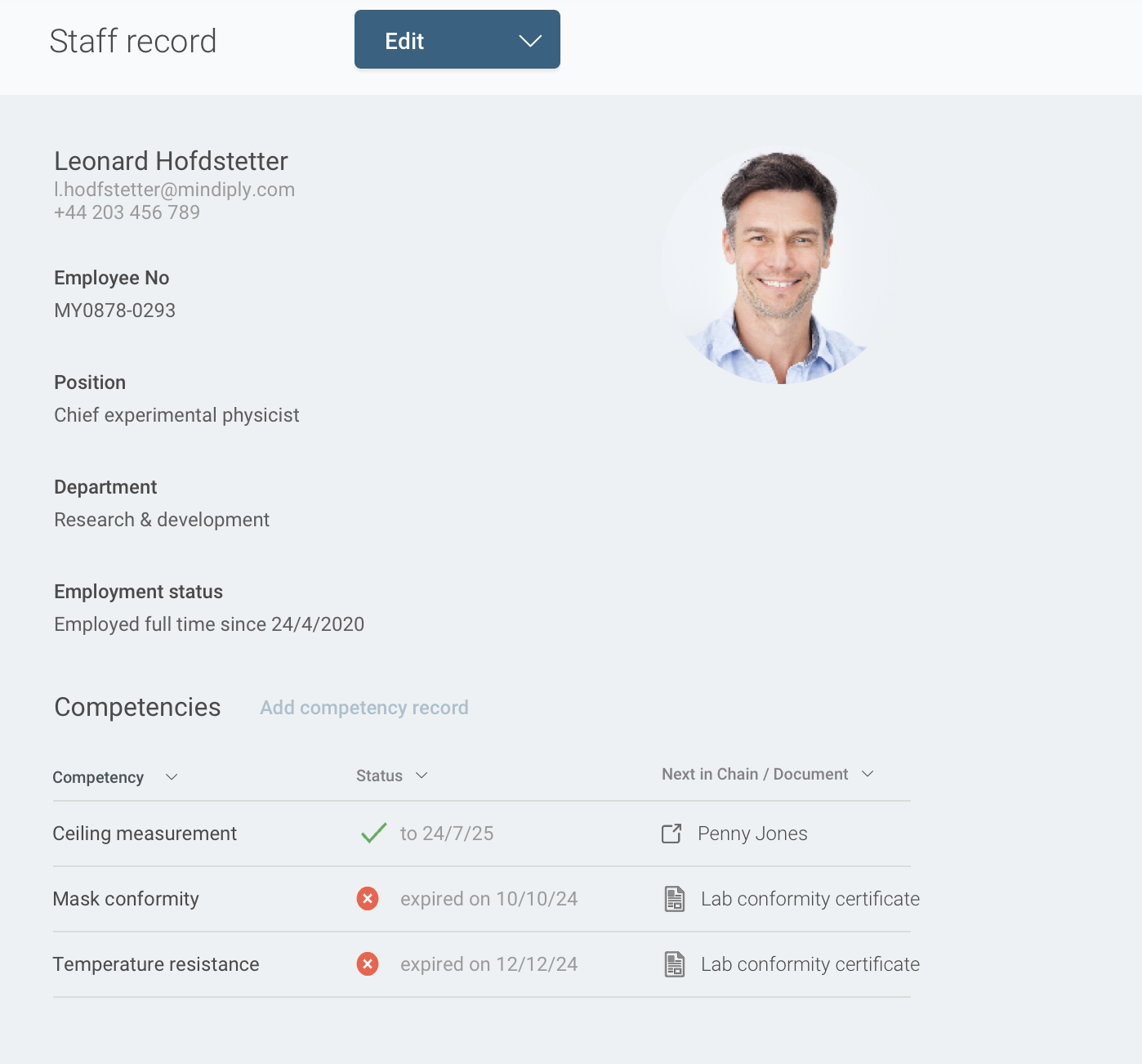 Screenshot of a staff details page with a list of competencies they are accredited for