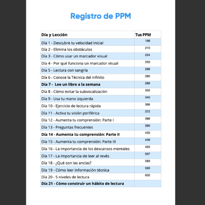 Gracias a este programa pude ver la lectura desde un punto totalmente diferente