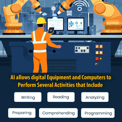 AI-allows-digital-Equipment-and-Computers