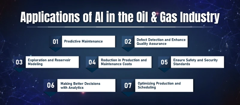 AI-in-the-Oil-_-Gas-Industry