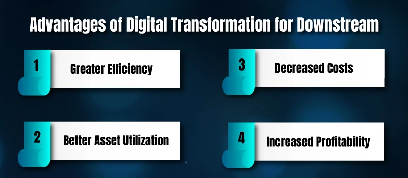 Advantages-of-Digital-Transformation-for-Downstream