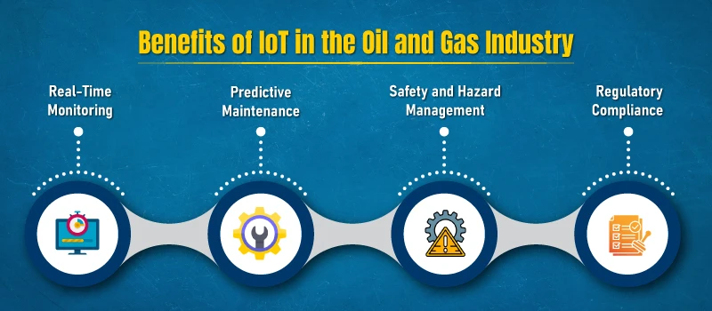 Benefits-of-IoT-in-the-Oil-and-Gas-Industry