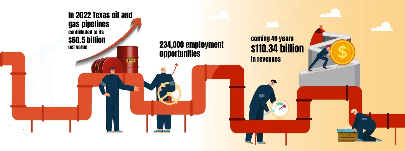 Economic-and-Employment-Trends-in-the-Texas-Oil-Industry