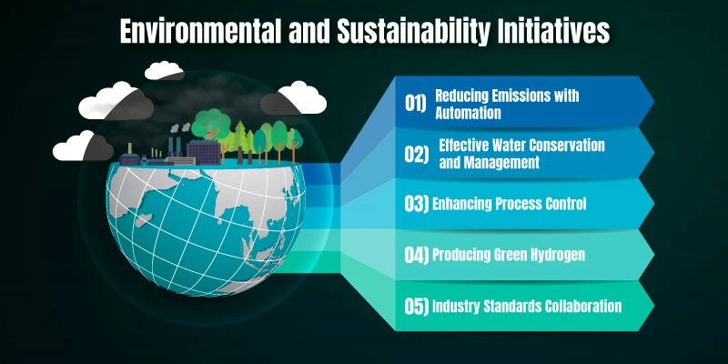 Environmental-and-Sustainability-Initiatives