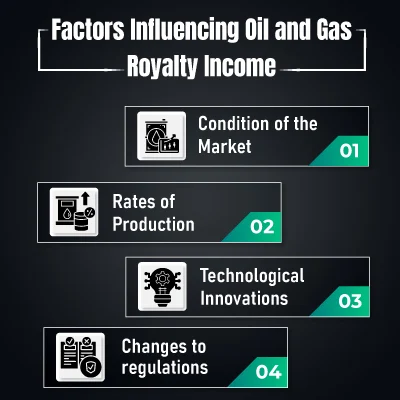 Categories-of-Well-Intervention