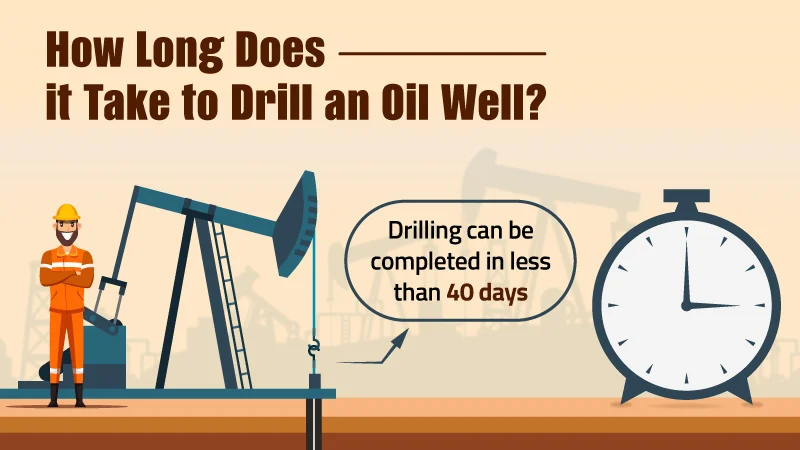 How Long Does It Take To Drill A Well