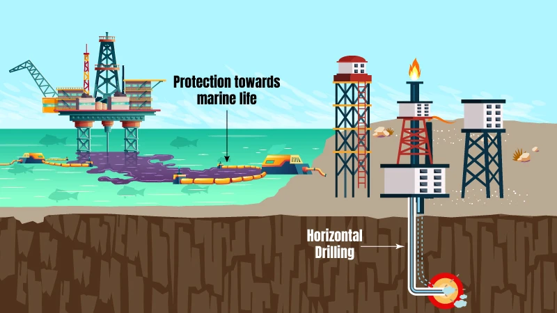 Hydrothermal-Spallation-And-Horizontal-Drilling