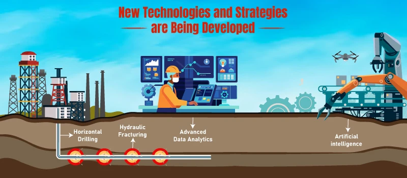 New-Technologies-and-Strategies-are-Being-Developed