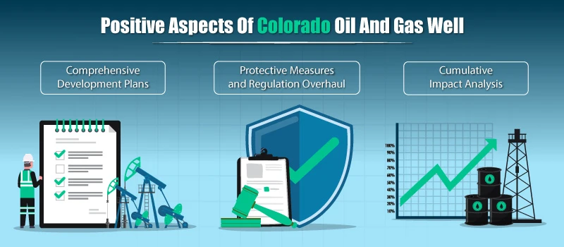 Positive-Aspects-of-Colorado-Oil-and-Gas