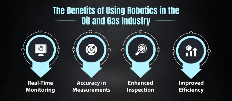 The-Benefits-of-Using-Robotics-in-the-oIL-AND-GASINDUSTRY
