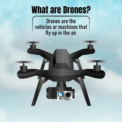 What-are-Drones