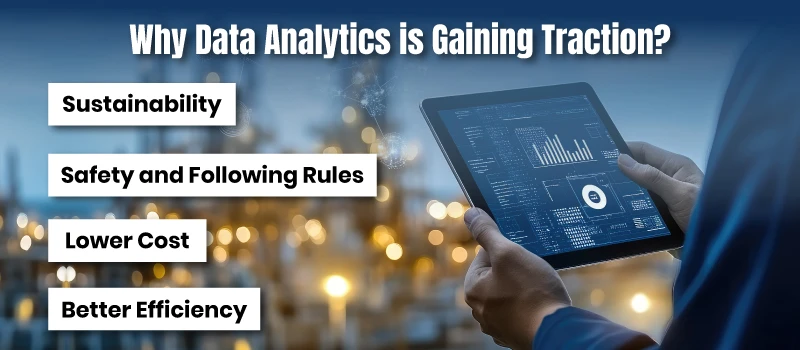 Why Data Analytics is Gaining Traction?