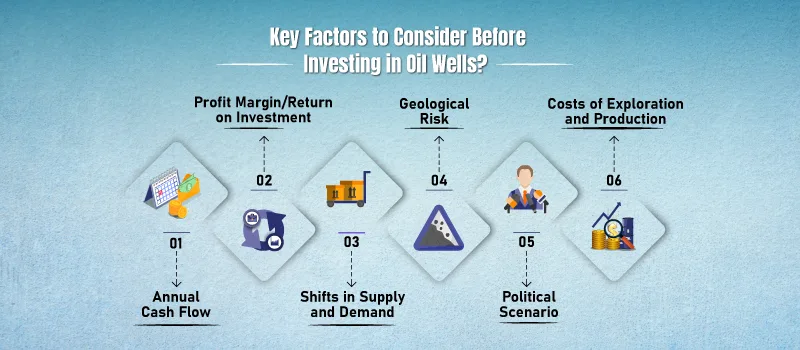 Key-Factors-to-Consider-Before-investing-in-oil-wells