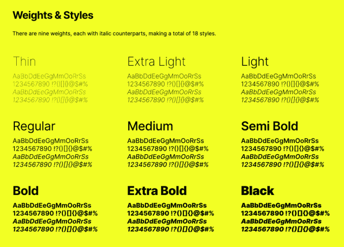 Choosing one font family for the minimal website