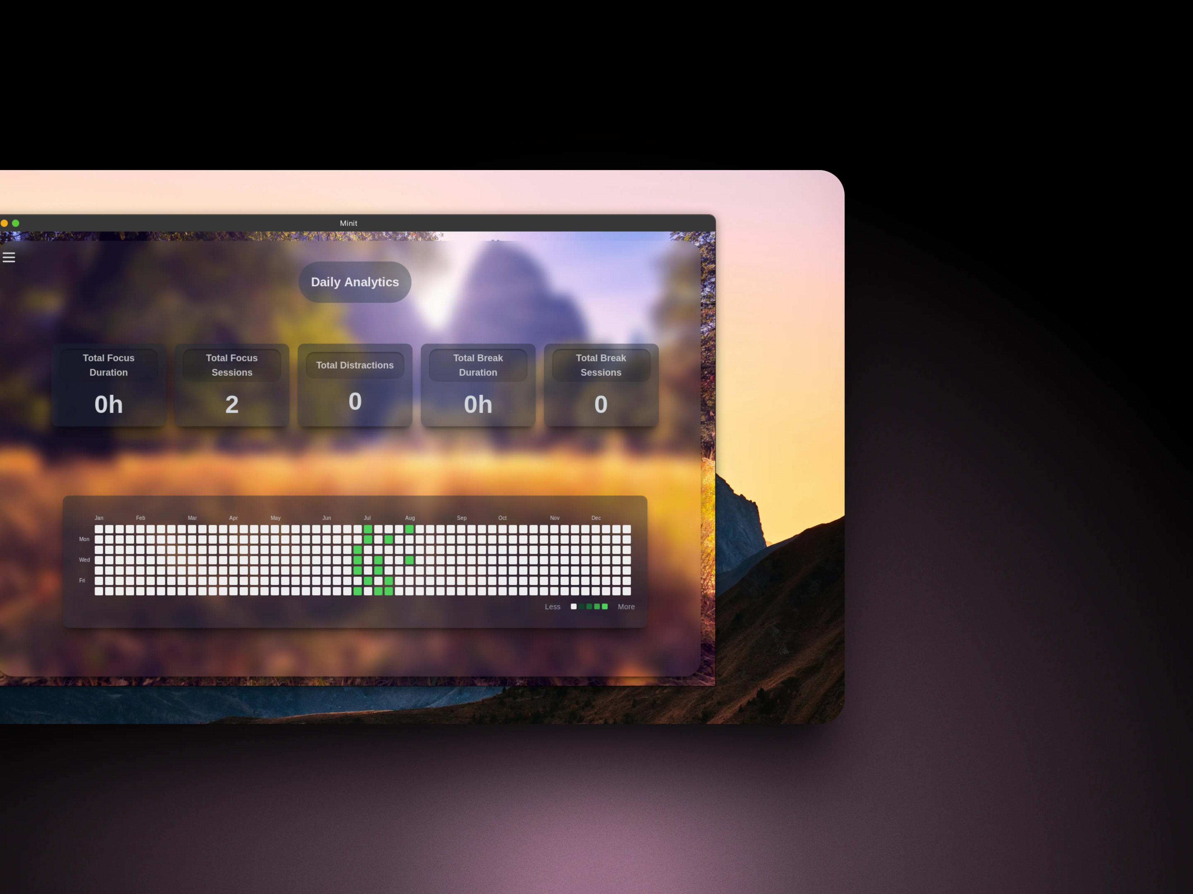 analytics dashboard screenshot
