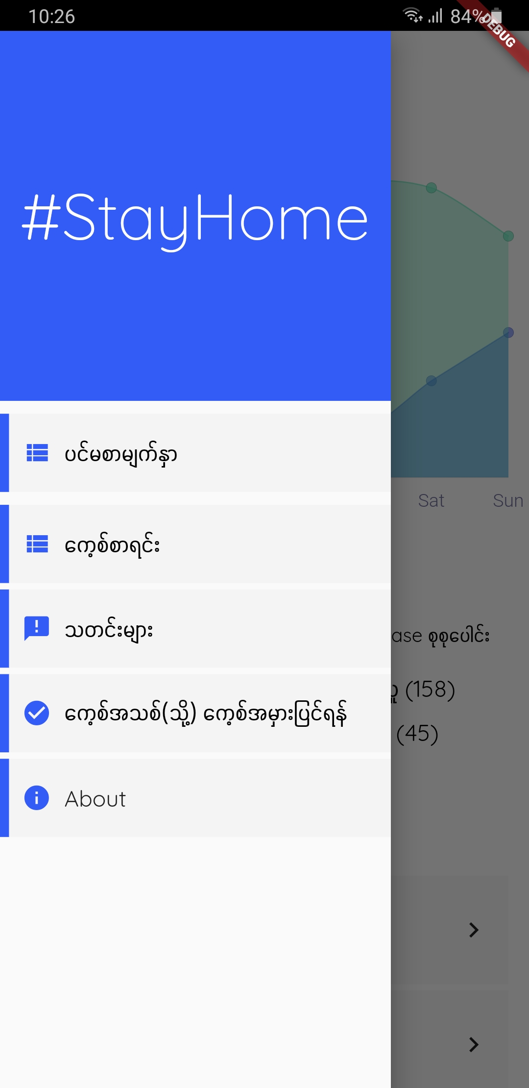 Mmcovid19 tracker myanmar projects