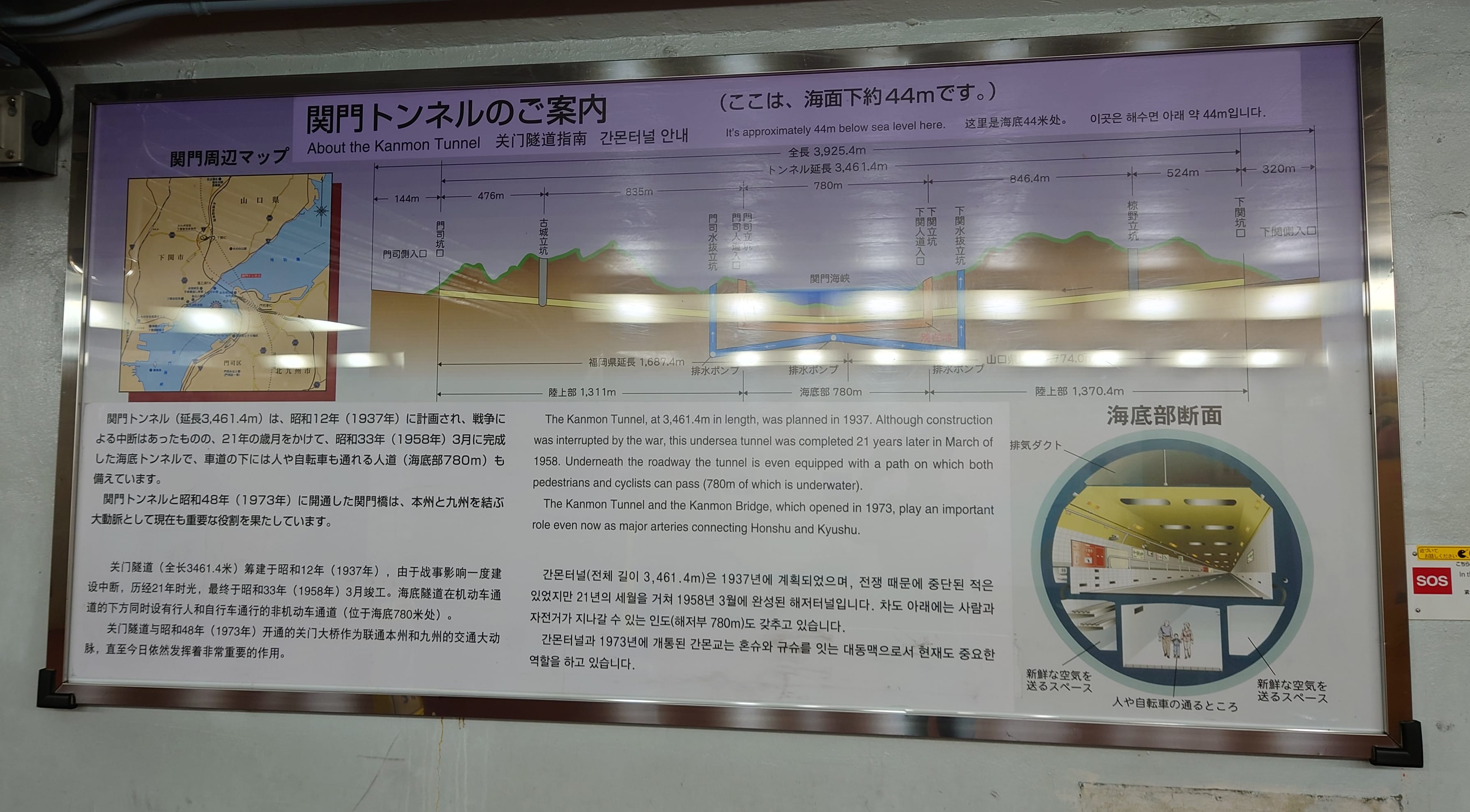 関門トンネル案内、下関側