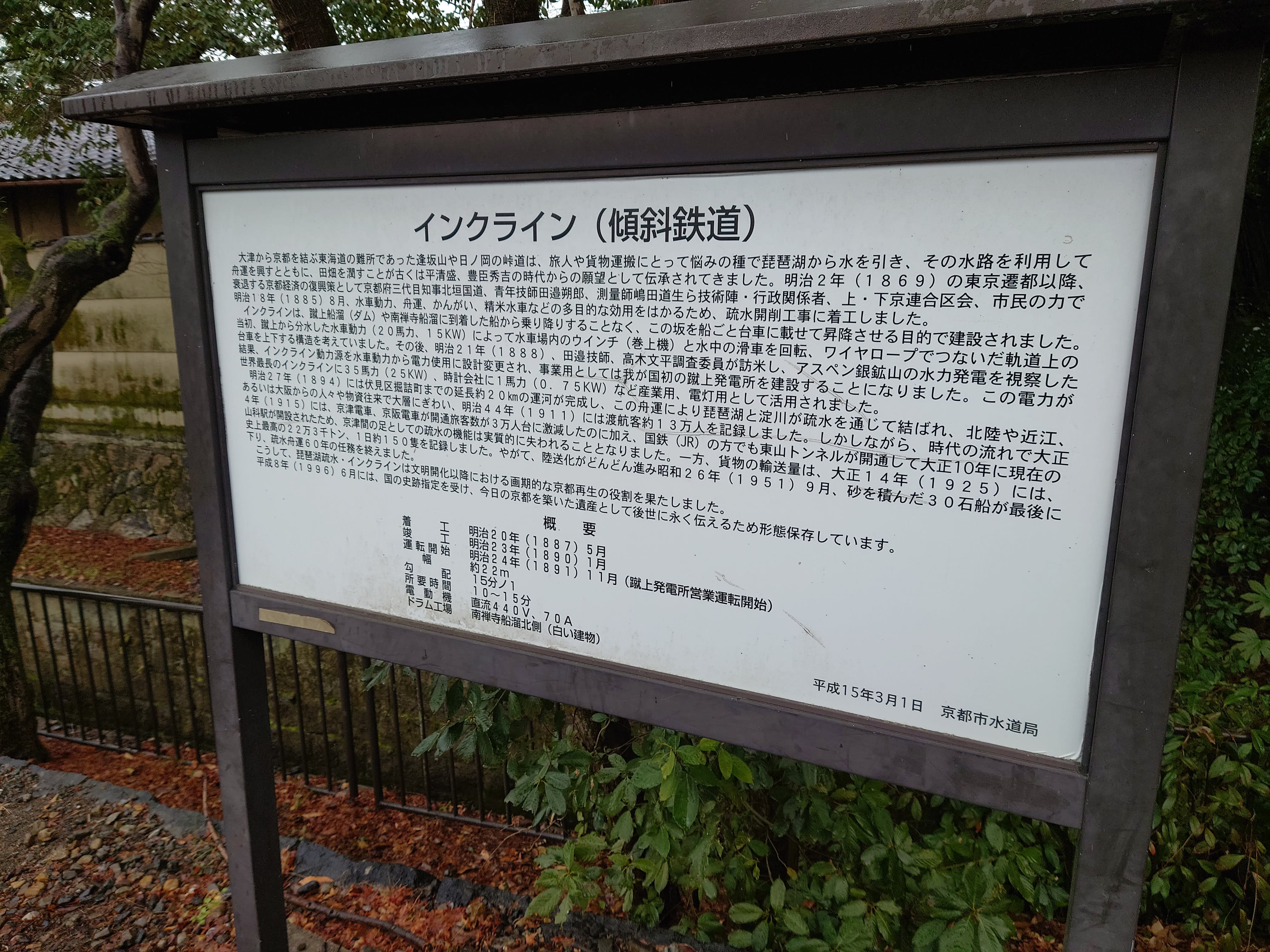インクラインの説明文