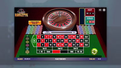 El logo de la European Roulette Ruleta