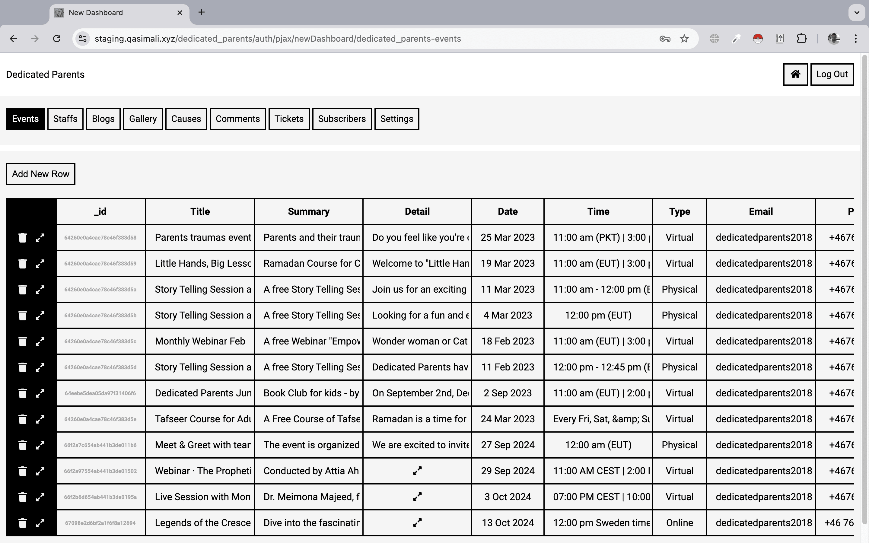 Node.js · Content Management System