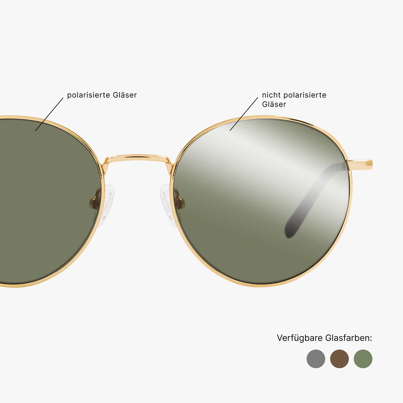 polarisierende Gläser