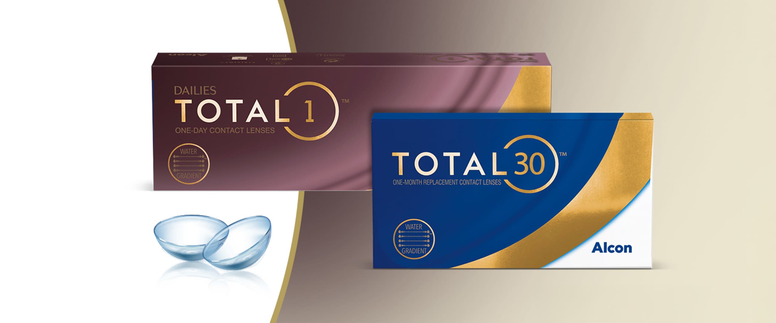 Total Kontaktlinsen