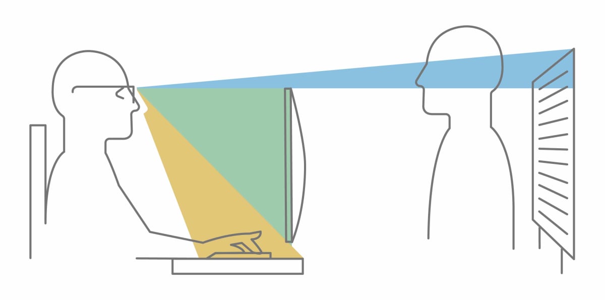 Guía de gafas ocupacionales para ordenador | Mister