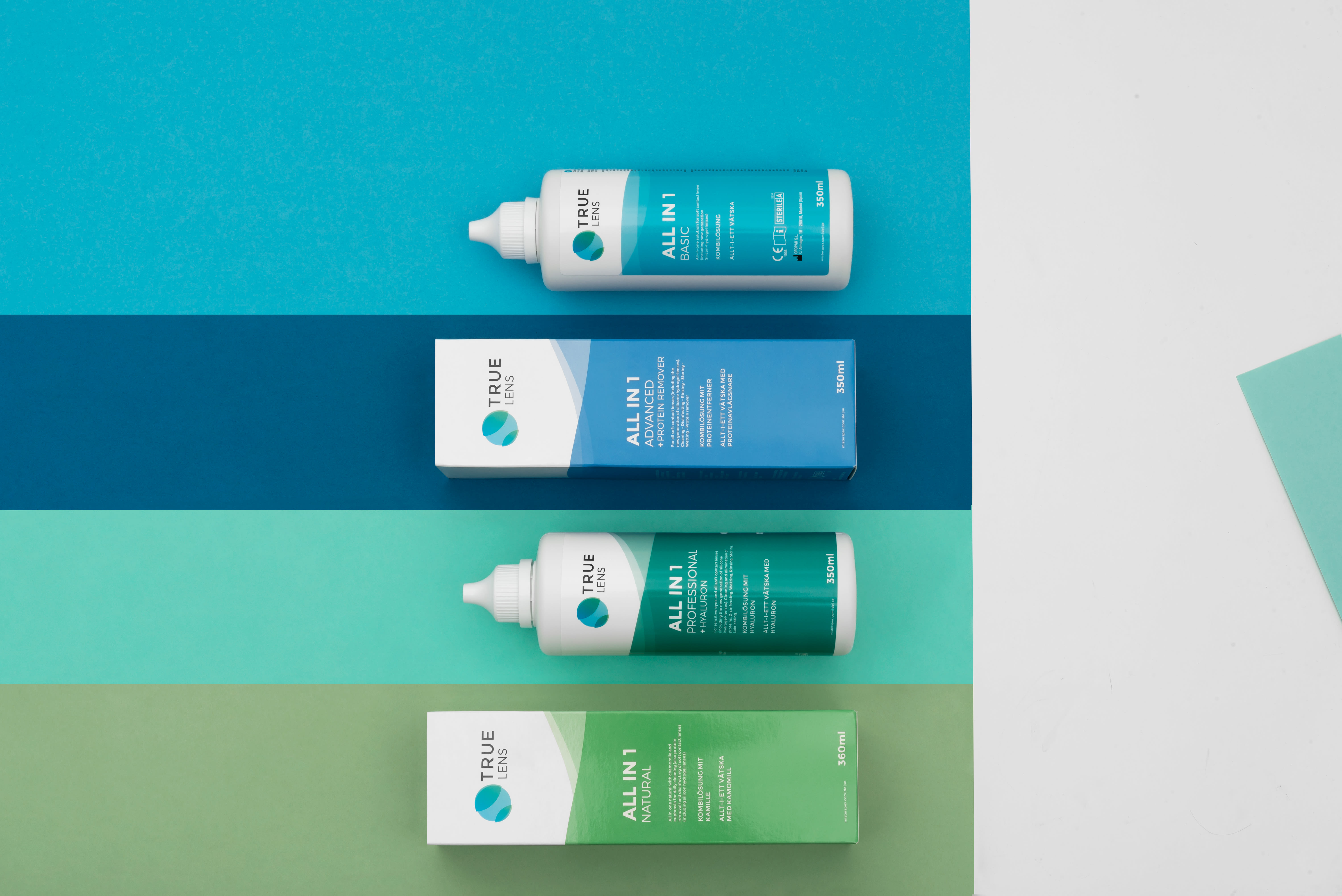 Contact Lenses Guide