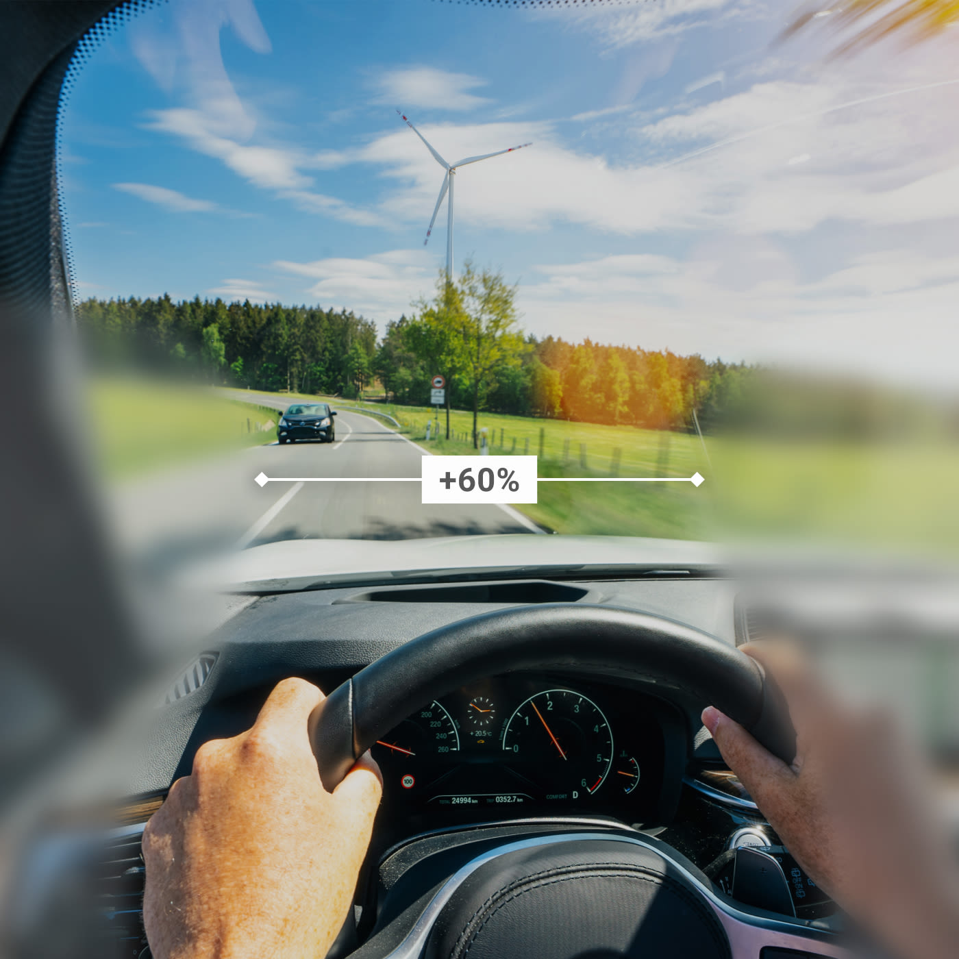 Maximaler Sehbereich