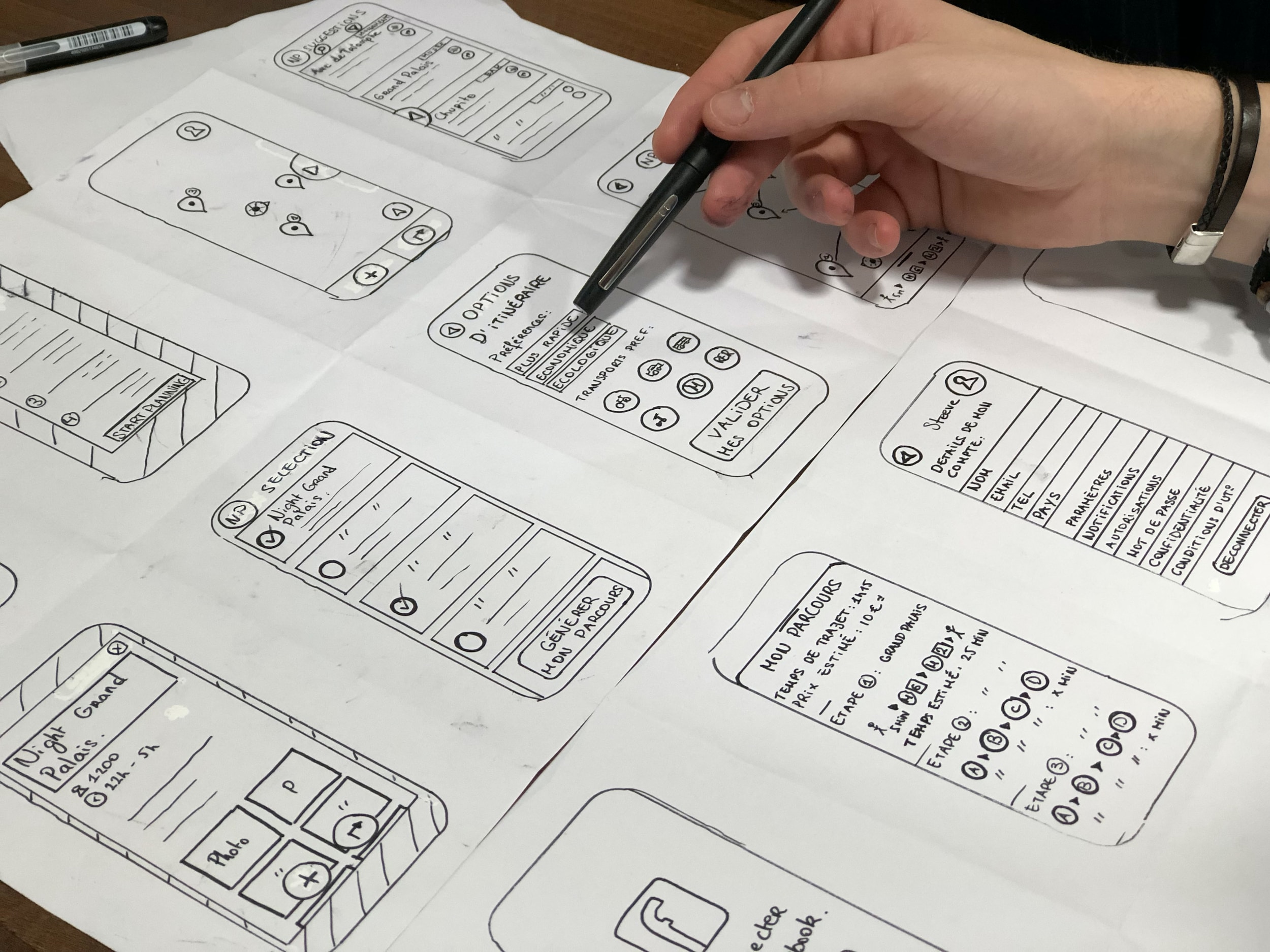 Experiència d’usuari i disseny d’interfícies (UX - UI)