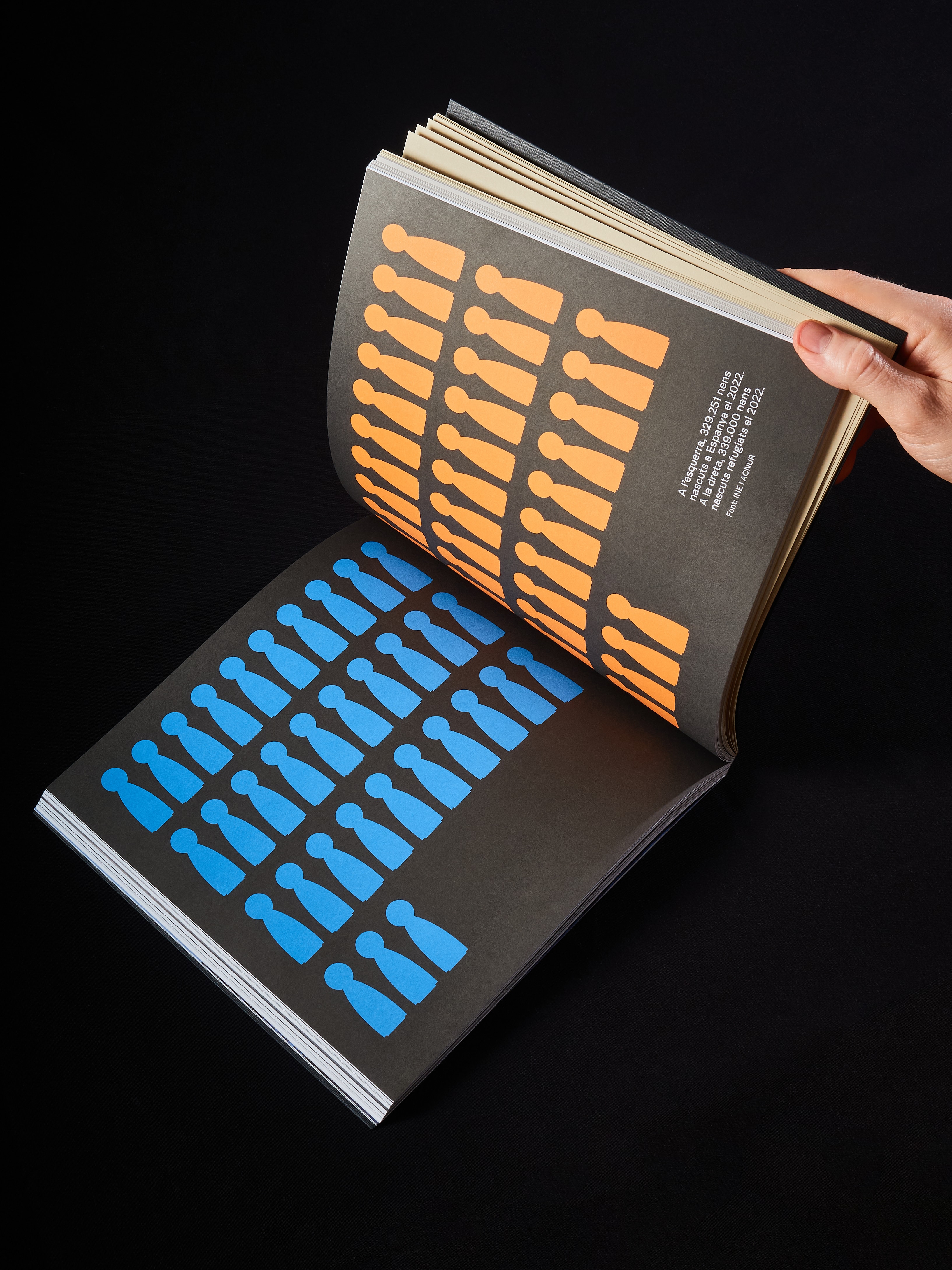 “On the Run. Refugees.” Catalogue