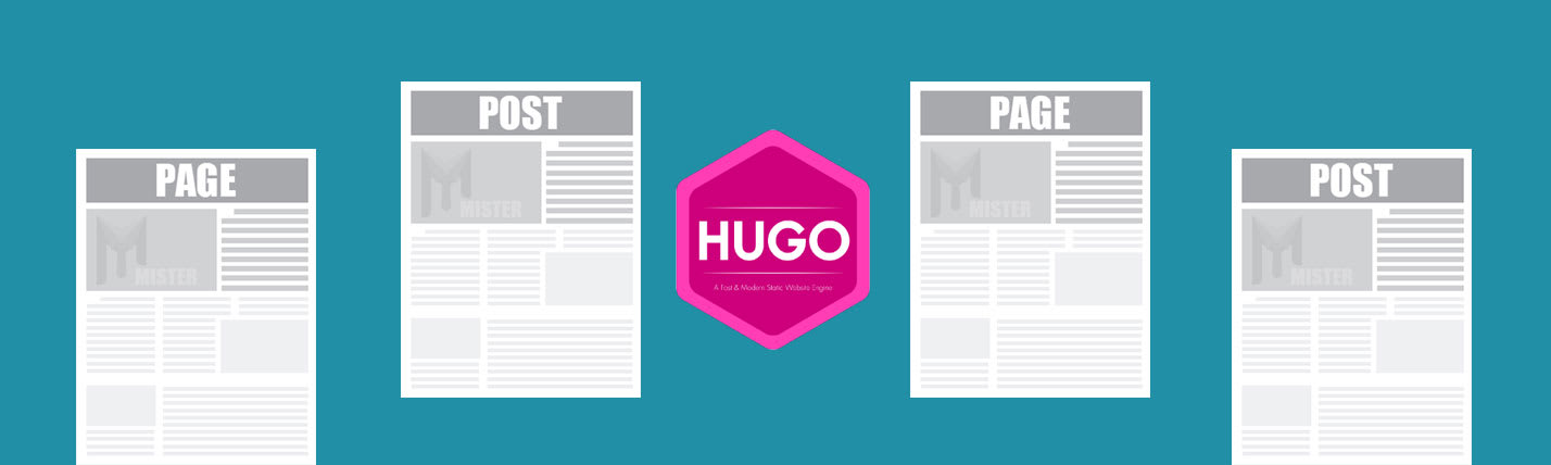 Membuat Postingan dan Halaman Baru