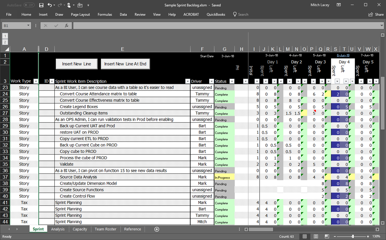 An example of a Sprint Backlog in Microsoft Excel format