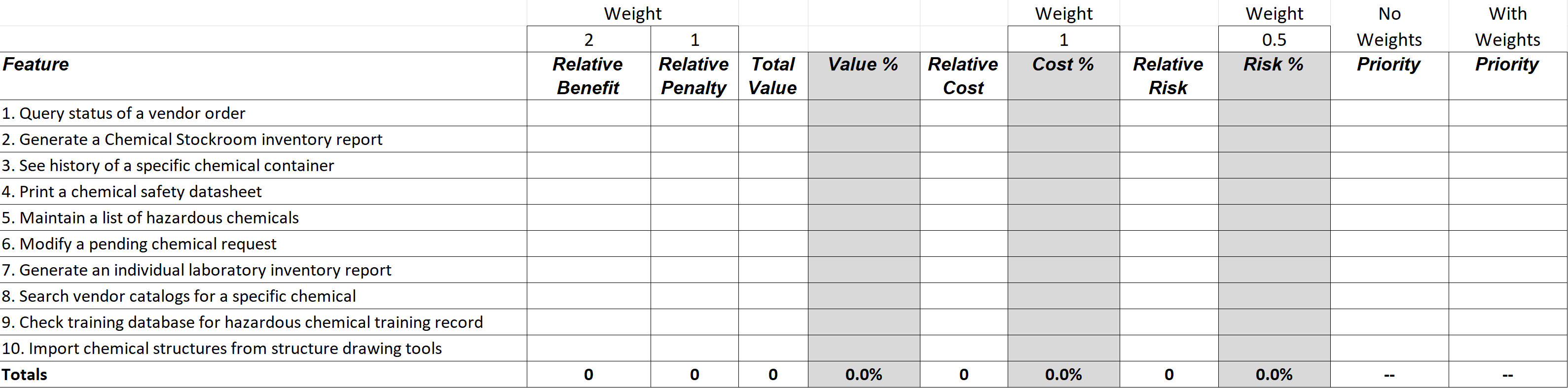 Example Feature Table - Start Example Feature Table - Start
