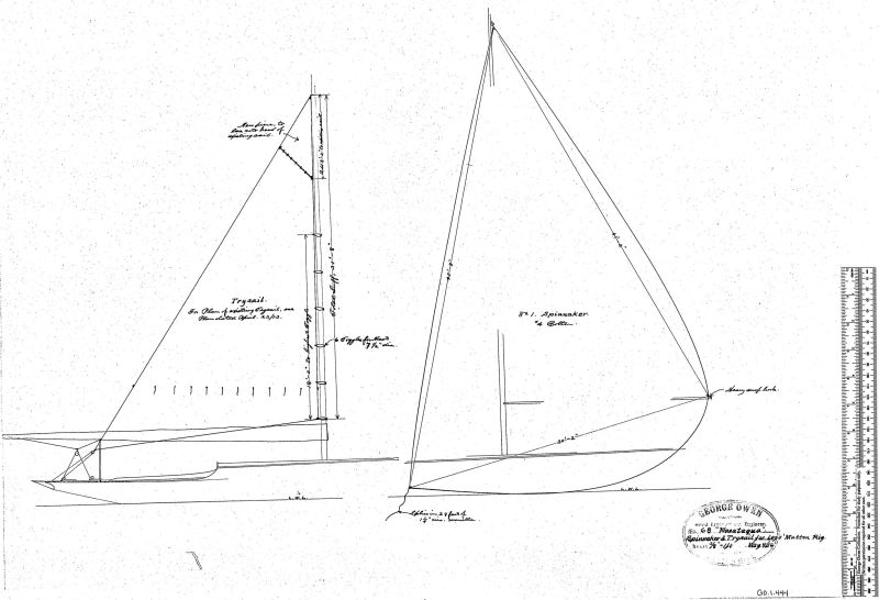 spinnaker and trysail for leg o' mutton rig | MIT Museum