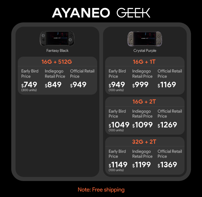 AYANEO GEEK價格