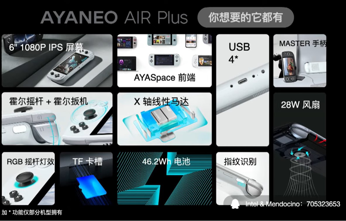 Air Plus功能一覽