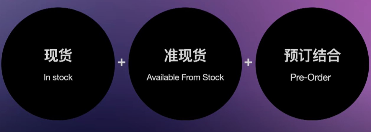新銷售策略其一