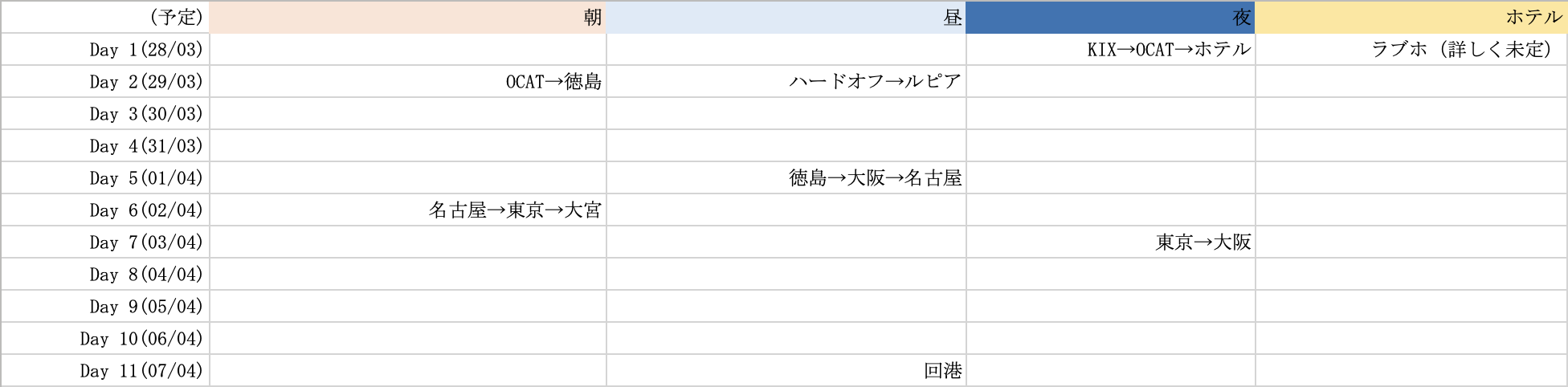 第四次暫定行程