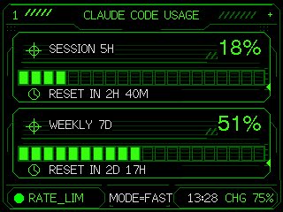 Neon M5Stack Usage Gauge AI image template preview